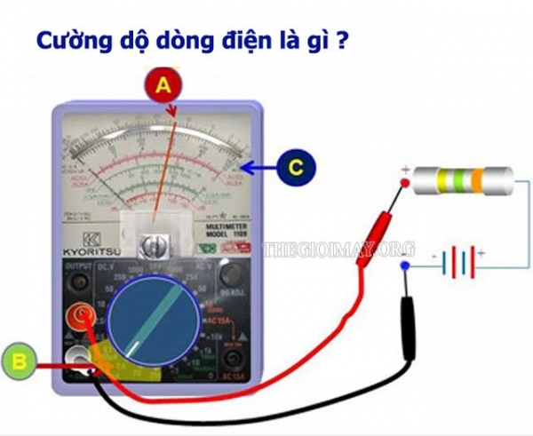 Cường độ dòng điện là gì? Kí hiệu, đơn vị đo và công thức tính